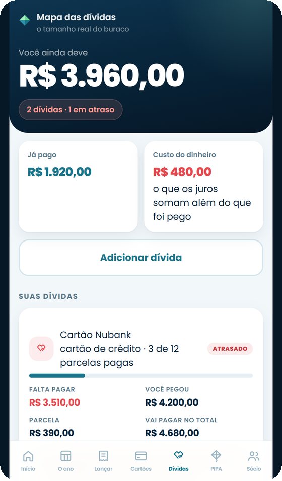 Mapa das dívidas na PIPA, com quanto falta pagar e o custo dos juros