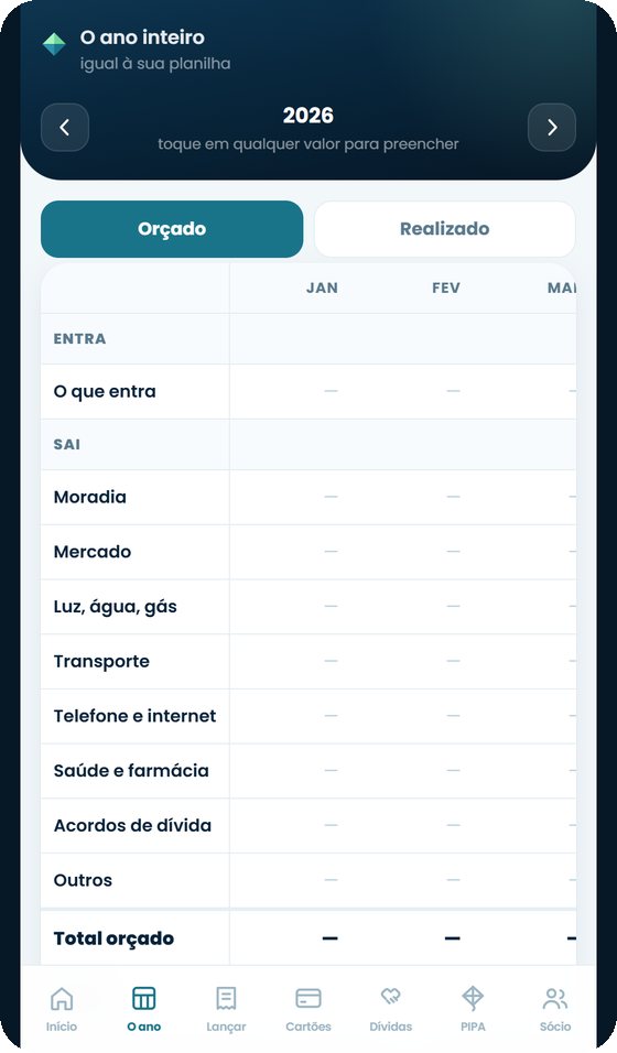 Tela do ano na PIPA, com os doze meses lado a lado